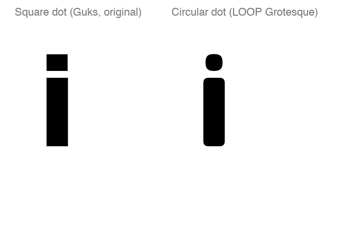 The i dot changed from a square to a true circle