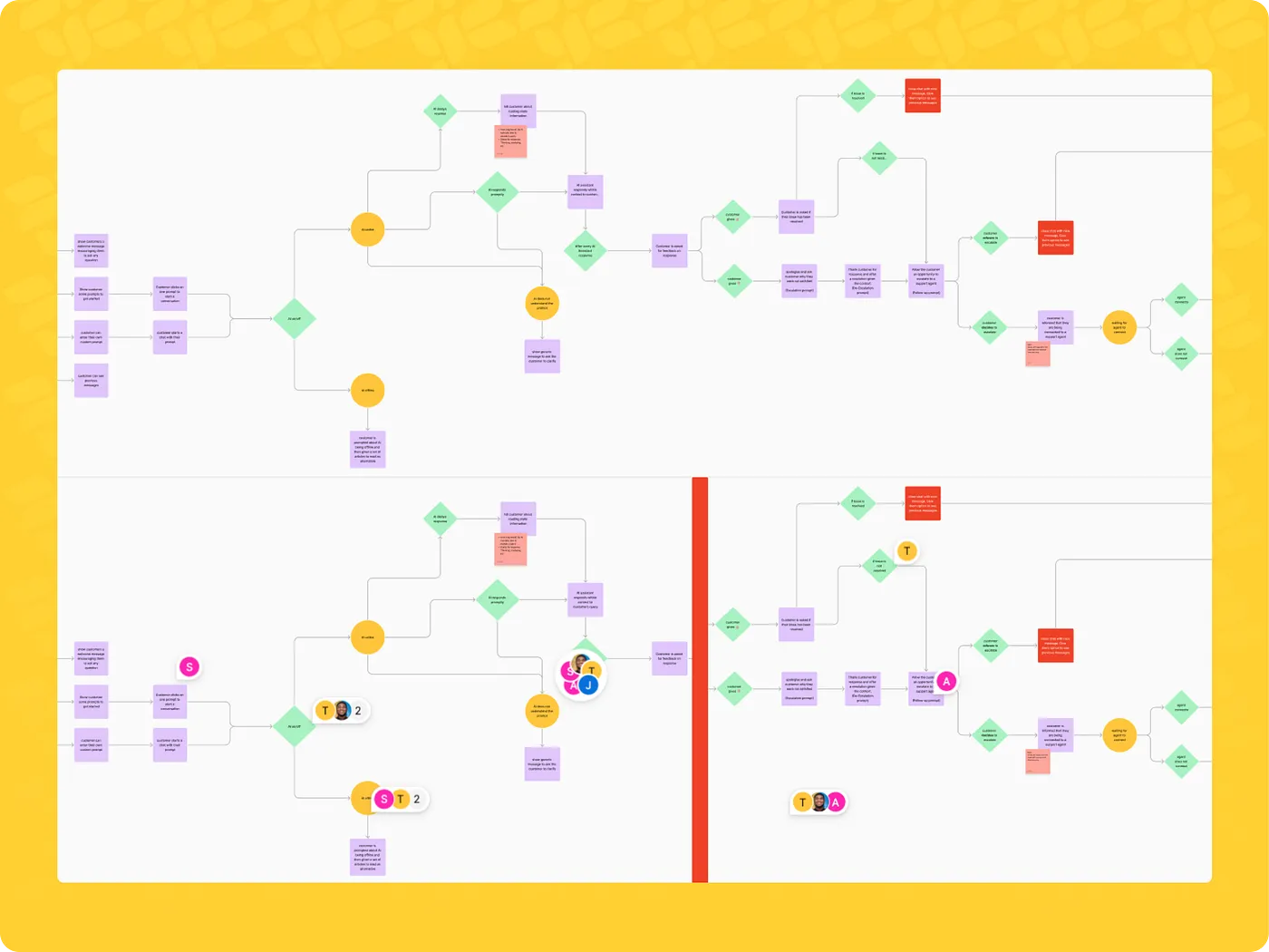 Alia conversation logic flow diagram showing decision paths and escalation routes